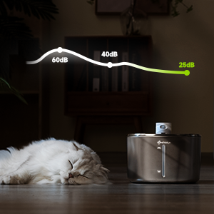 SAVE: Cat Water Fountain+8 Filter Pack