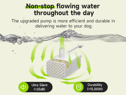10-pack Replacement Filters for our 7L Stainless Steel Dog Water Fountain