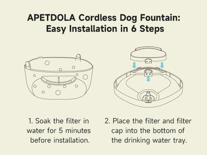 BIB1 - Wireless Automatic Dog Water Fountain 7L with sensor