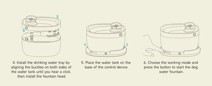 BIB1 - Wireless Automatic Dog Water Fountain 7L with sensor