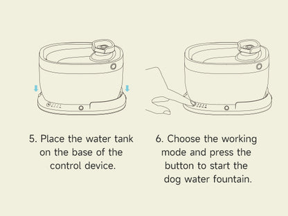 BIB1 - Wireless Automatic Dog Water Fountain 7L with sensor