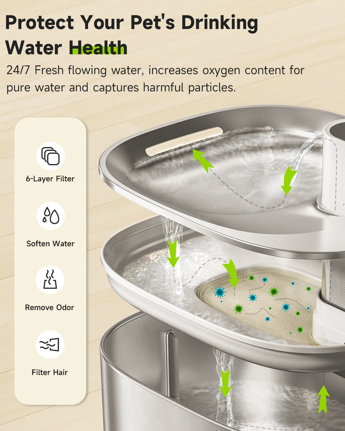 4-Pack Replacement Filters For Our Cat Water Fountain