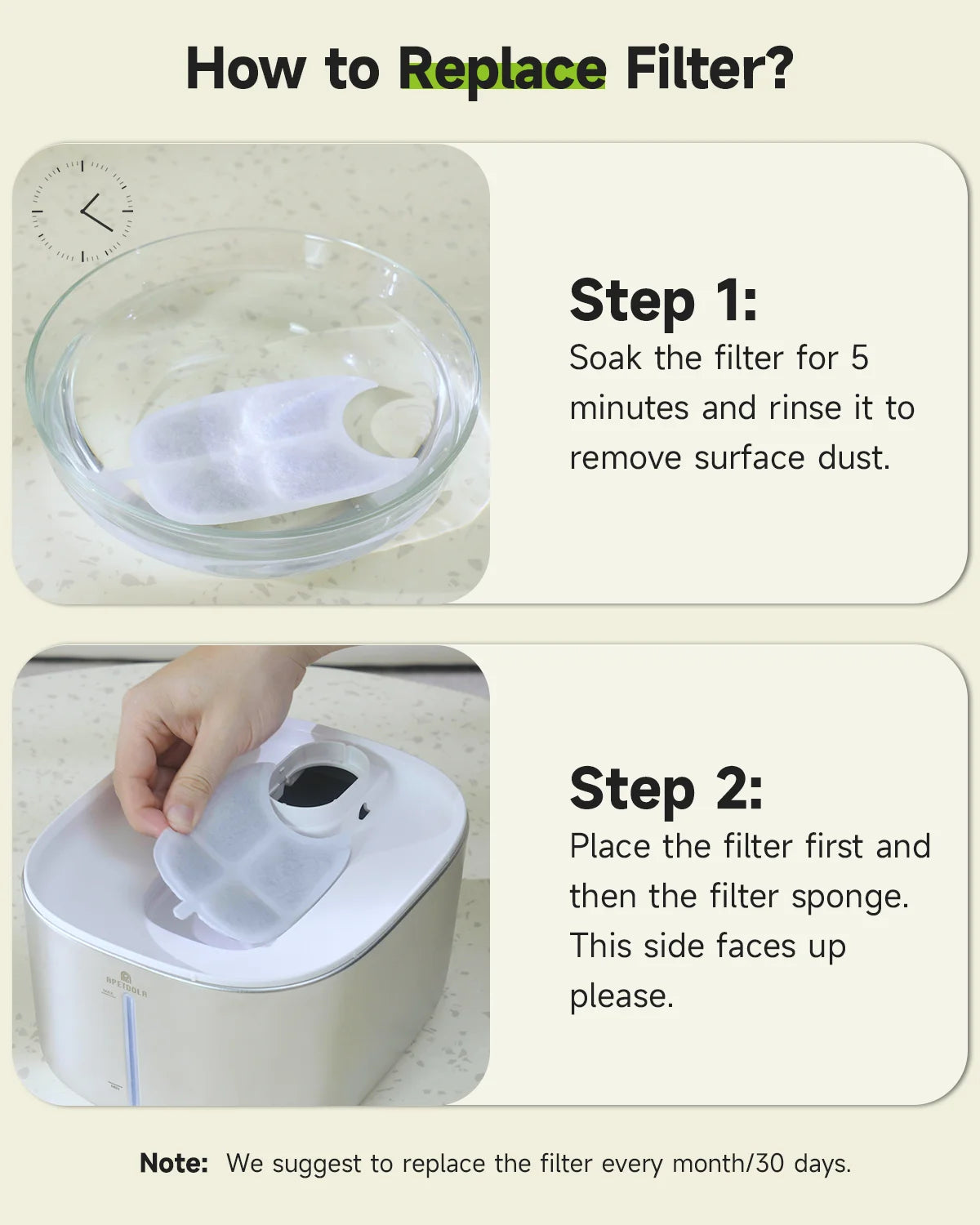 4-Pack Replacement Filters For Our Cat Water Fountain