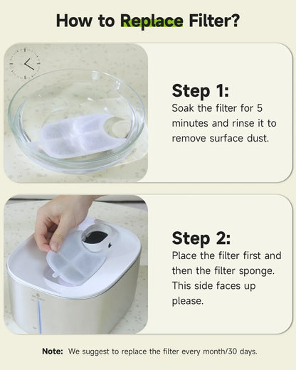 4-Pack Replacement Filters For Our Cat Water Fountain
